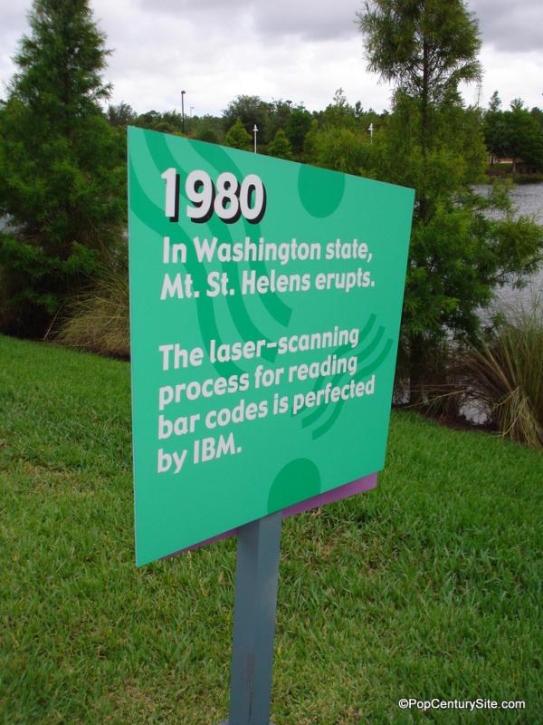 Themeing Signs
